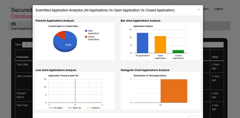 Securefin DocuGen – screenshot 3