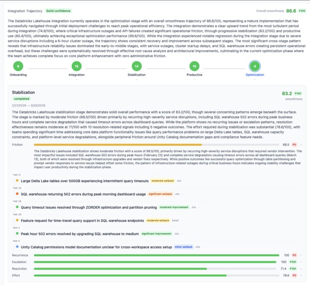 Vendor Intel – screenshot 2