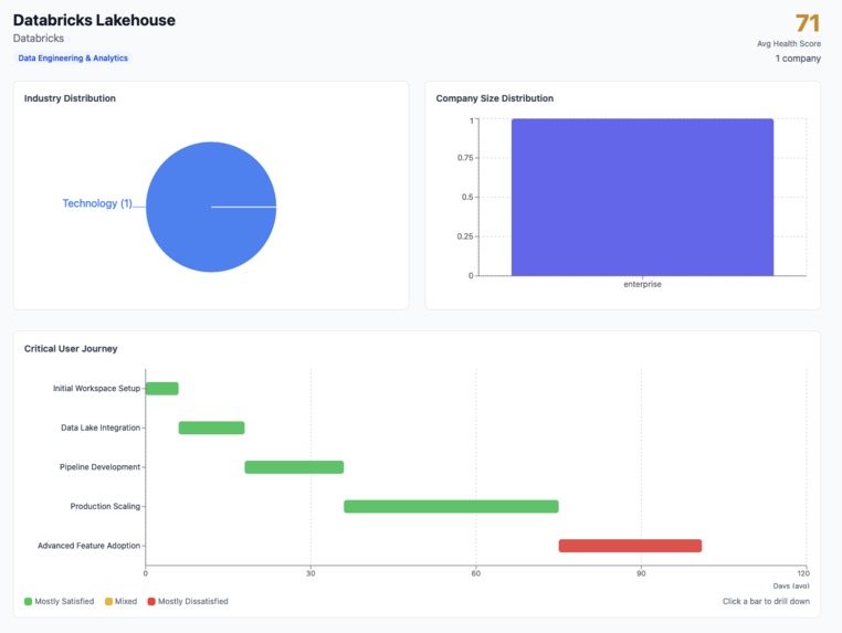 Vendor Intel – screenshot 4