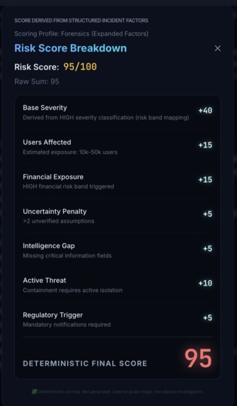 AI Crisis Commander – screenshot 1