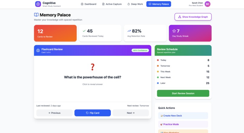 Cognitive Load Dashboard for Students – screenshot 2