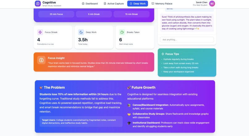 Cognitive Load Dashboard for Students – screenshot 6