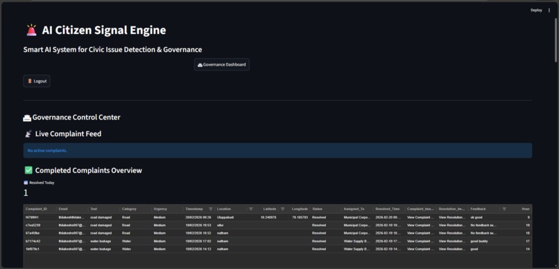 AI Citizen Signal Engine – screenshot 1