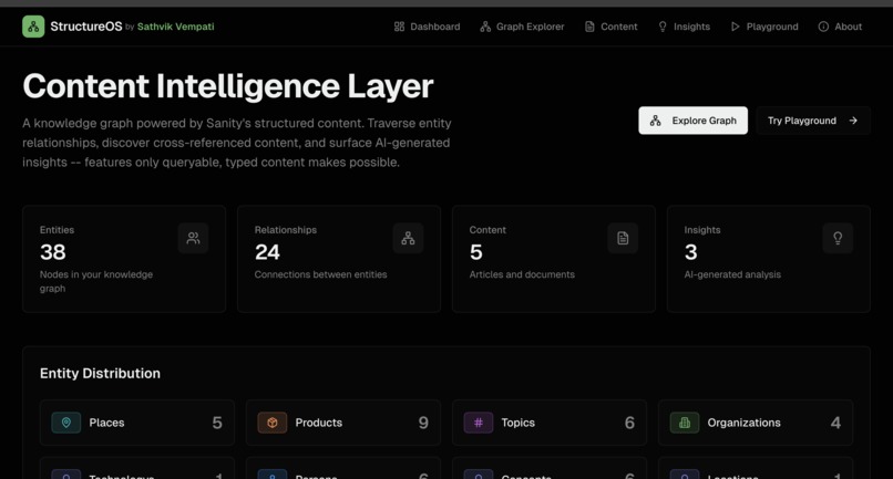 StructureOS – screenshot 2