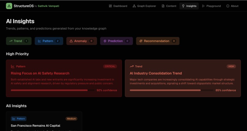 StructureOS – screenshot 5