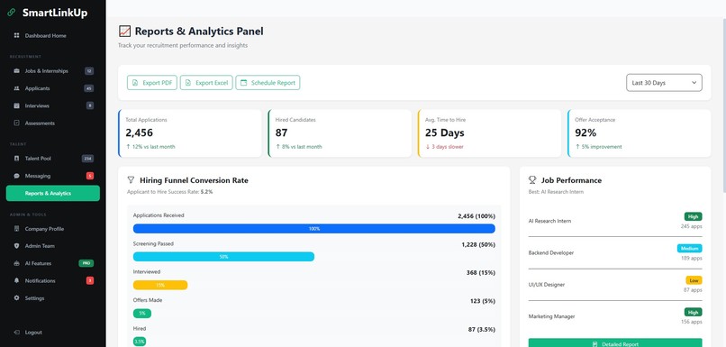 SmartLinkUp – AI Powered Networking Platform – screenshot 4