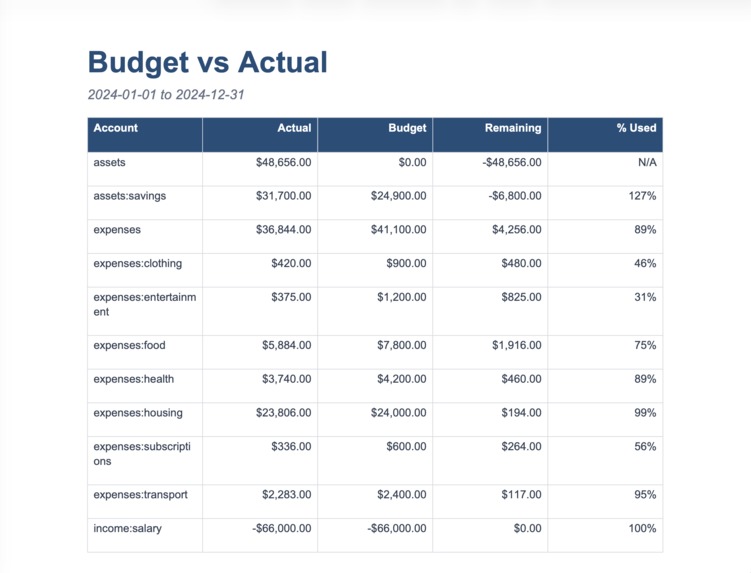 H-Port – screenshot 2