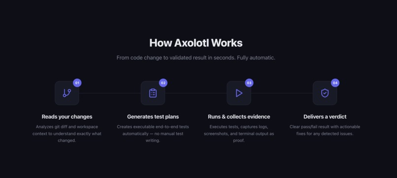 Axolotl – screenshot 2