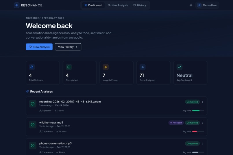 Resonance – screenshot 2