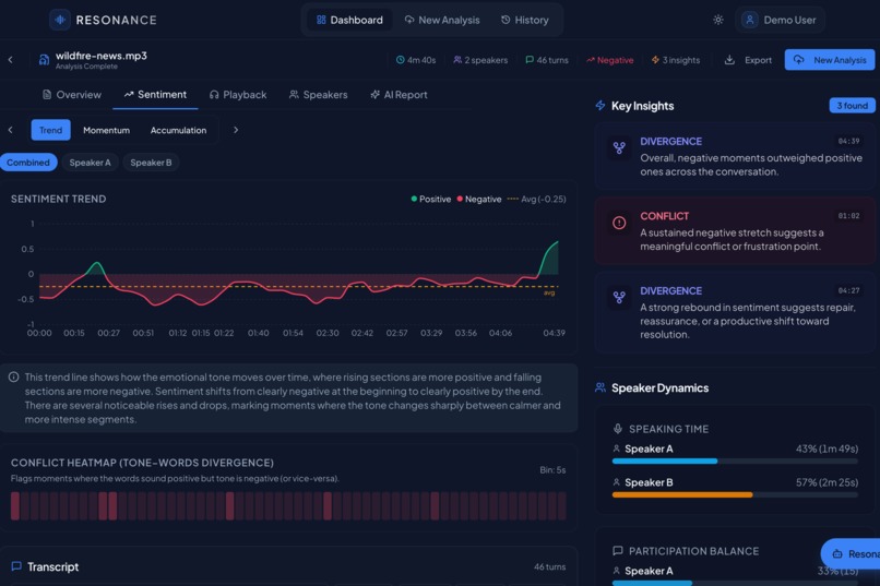 Resonance – screenshot 4