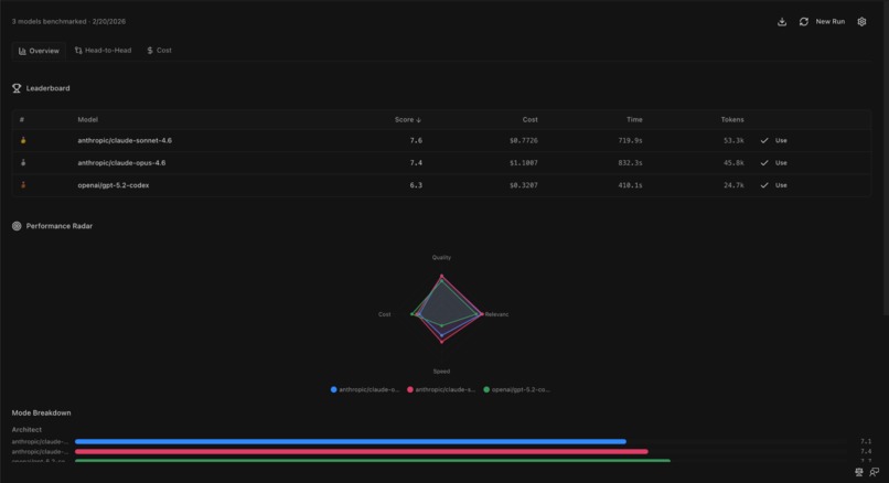 kilo-bench: Native Model Benchmarking in Kilo Code – screenshot 1