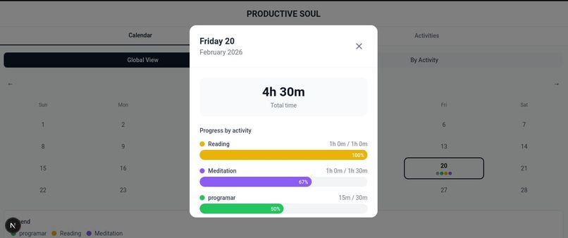 Productive soul – screenshot 4