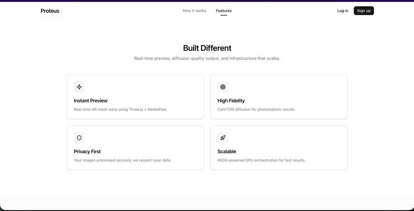 Proteus Virtual Try-On: See the Fit Before You Buy – screenshot 7