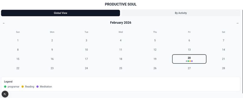 Productive soul – screenshot 3