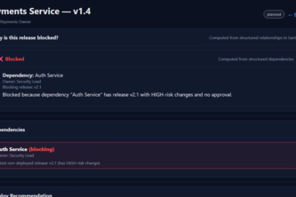 ReleaseGraph: Why Is This Blocked?