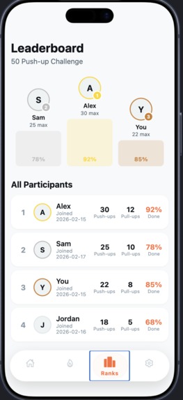 Challenge Coach – screenshot 3