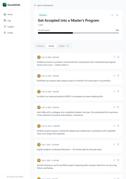 GrowthPath – screenshot 4