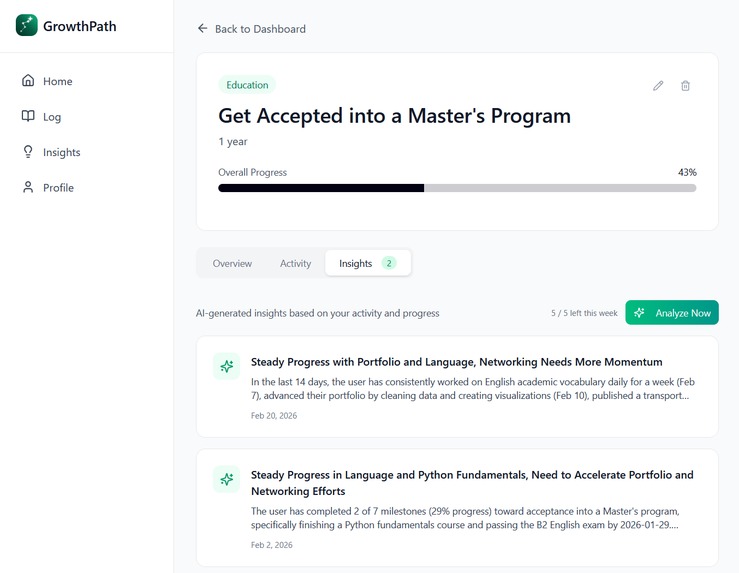 GrowthPath – screenshot 5