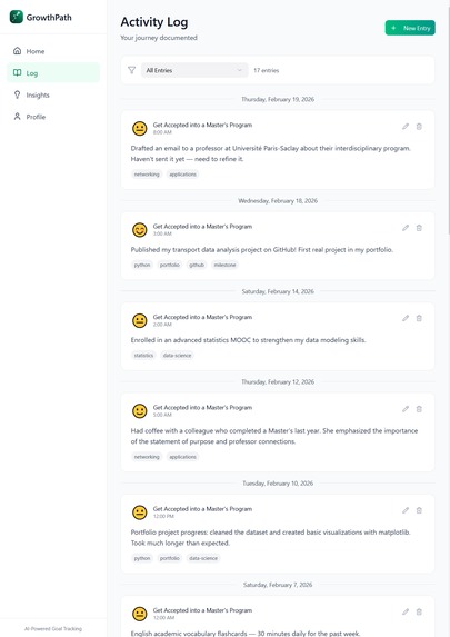 GrowthPath – screenshot 6