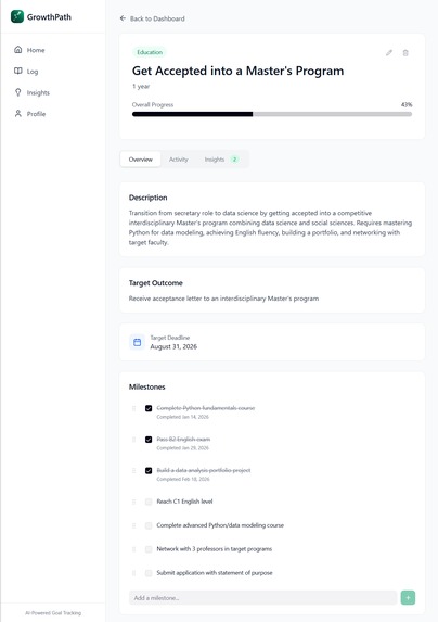 GrowthPath – screenshot 7