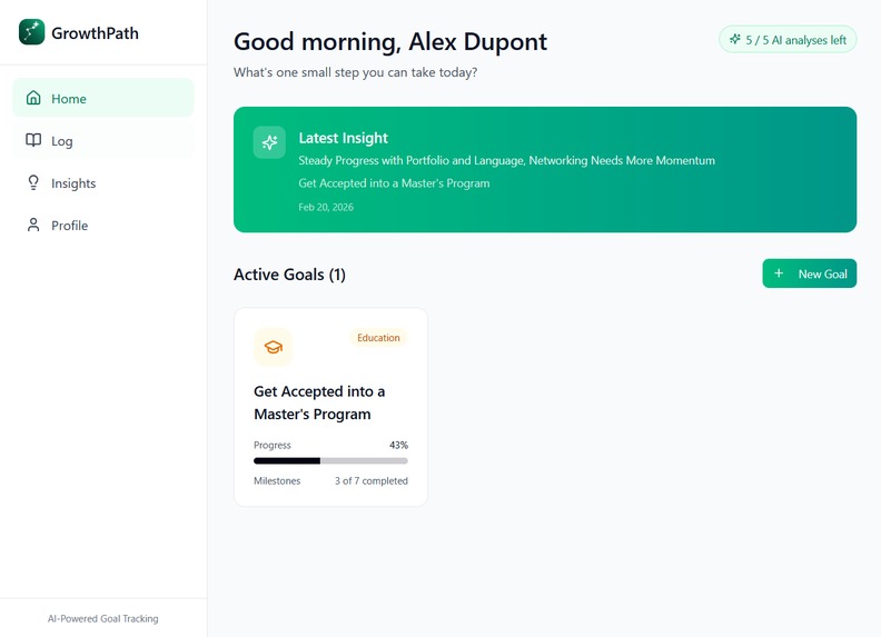 GrowthPath – screenshot 8