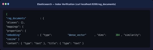 RAG_Elasticsearch_Chat_Assistant_hackathon – screenshot 5