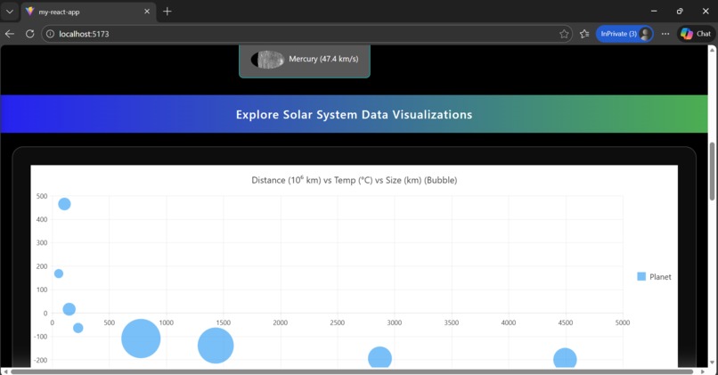 Solar System Voyager  – screenshot 3