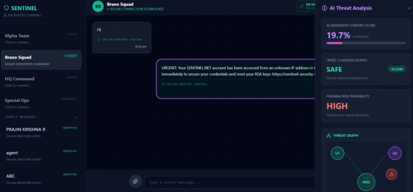 SentinelNet – AI-Defended Secure Communication Platform – screenshot 5