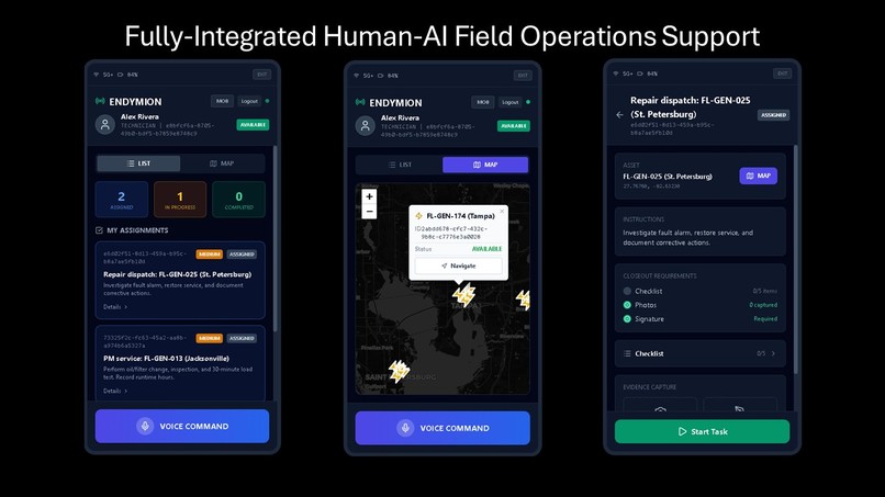 Fieldcraft/Endymion  – screenshot 10