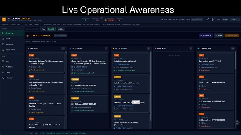 Fieldcraft/Endymion  – screenshot 6