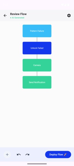 Automate-AI – screenshot 3