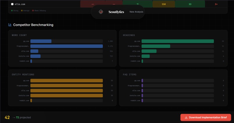 Scoutlytics – screenshot 9
