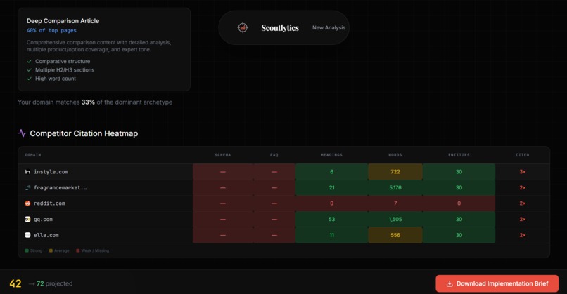 Scoutlytics – screenshot 8