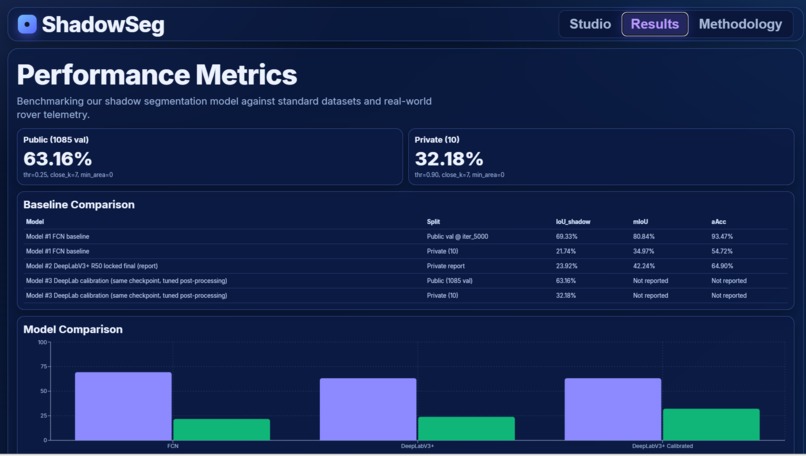 ShadowSeg: Lighting-Aware Terrain Intelligence – screenshot 1
