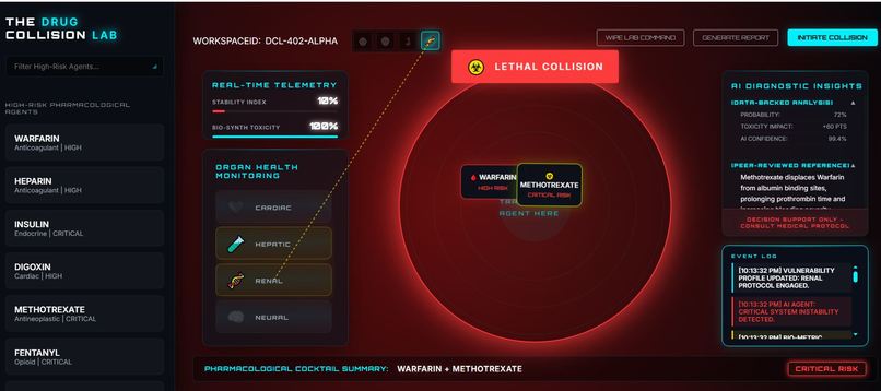 SYNAPSE: The Drug Collision Lab – screenshot 2