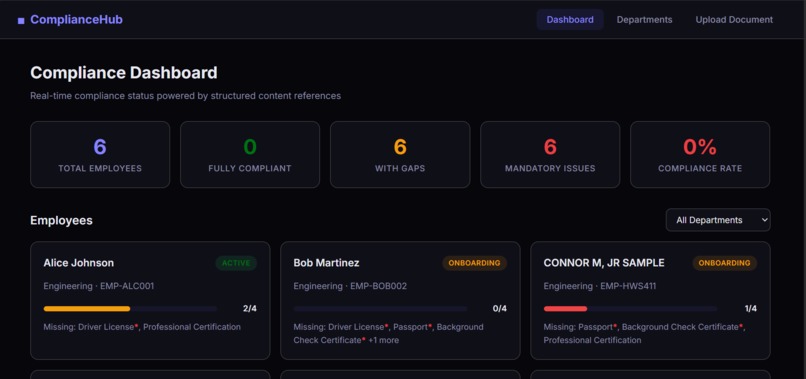 Compliance Hub – screenshot 2