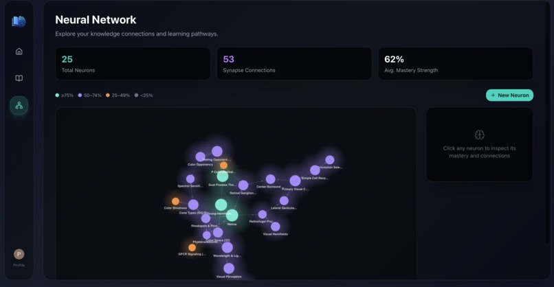 NeuronBook – screenshot 5