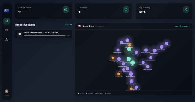 NeuronBook – screenshot 7