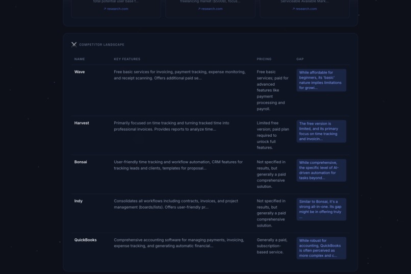 Idea Radar – screenshot 3