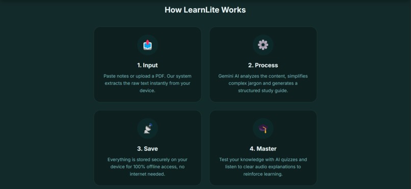 LearnLite – screenshot 2