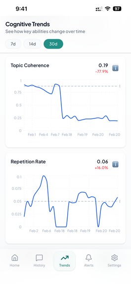 ClaraCare – screenshot 8