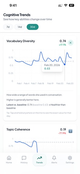 ClaraCare – screenshot 7