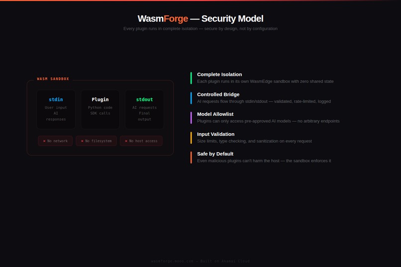 WasmForge – screenshot 3