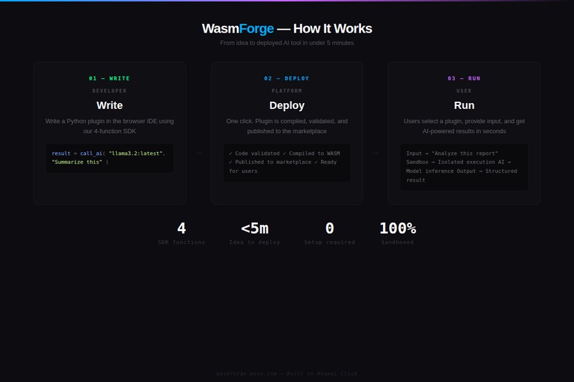 WasmForge – screenshot 4