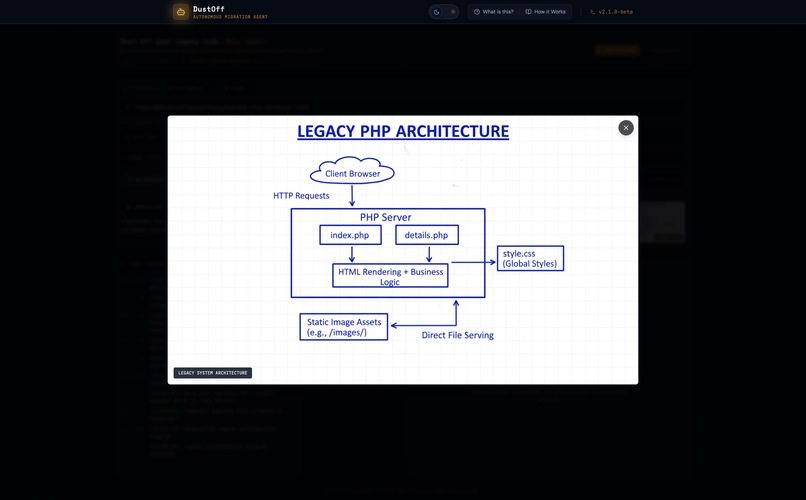 DustOff – screenshot 4