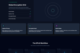 EPLQ ( Efficient Privacy-Preserving Location-Based  Query)
