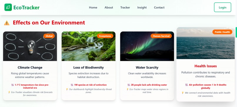 EcoTracker – screenshot 5