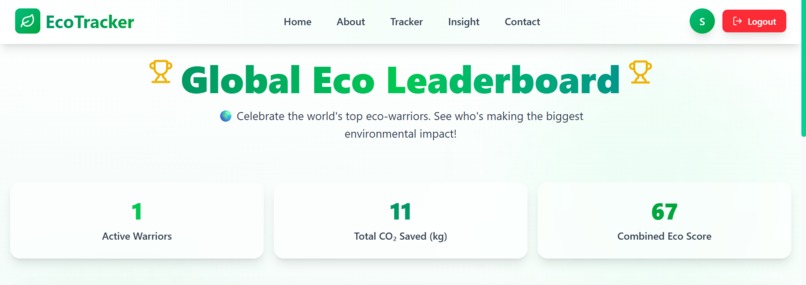 EcoTracker – screenshot 12