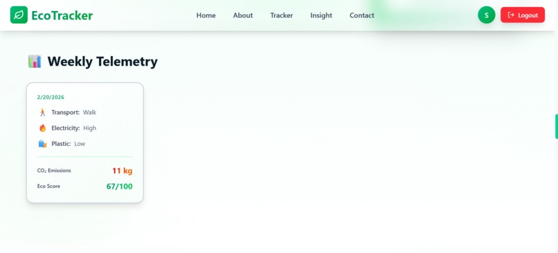 EcoTracker – screenshot 14