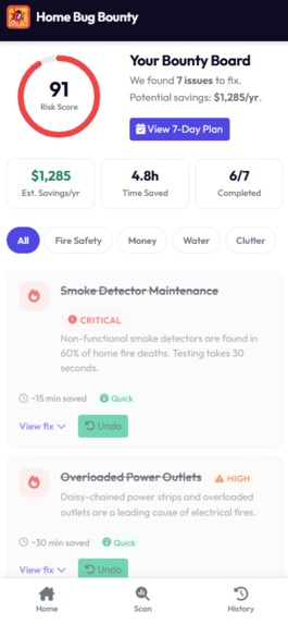 Bug Bounty for Your Home(BBYH) – screenshot 4
